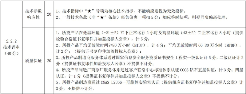 湖南省地質中學筆記本電腦采購項目第2次澄清（更正）公告_05_副本.jpg