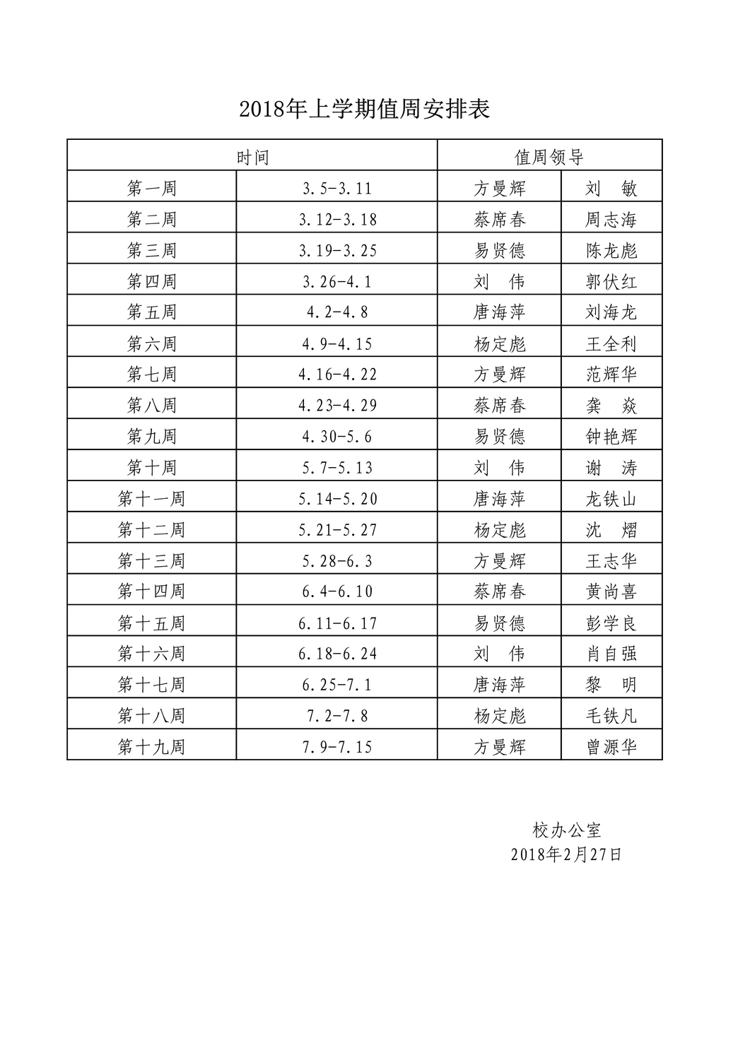 湖南省地质中学2018年上学期值周安排表